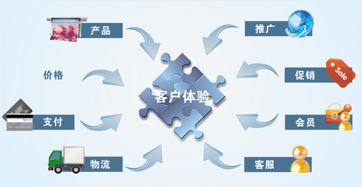 20120427105714250.jpg